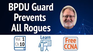 How BPDU Guard Saves Your Network from Rogue Switch Attacks. #CCNA
