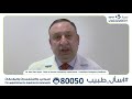 Dr adel zarif ayad chief of service emergency department  al rahba hospital