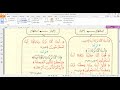 الاستفهام المكرر لسيدنا ورش