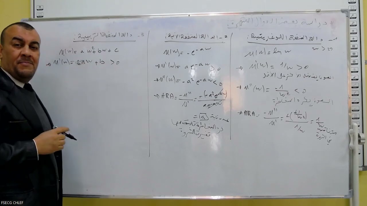 النظرية المالية   الدوال الشهيرة : الاستاذ حبار عبد الرزاق - جامعة الشلف