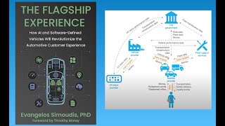 Data Exchange Podcast (Episode 219): Evangelos Simoudis of Synapse Partners by Gradient Flow 2,700 views 2 months ago 51 minutes