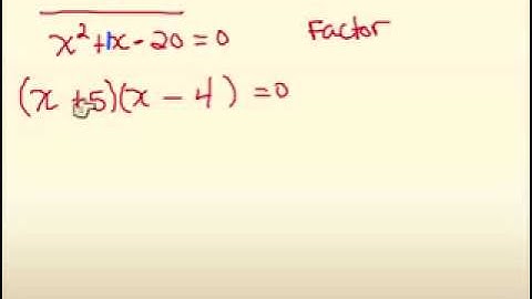 Solving Polynomial Equations