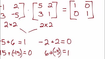 Inverses of Matrices (PreCalc)