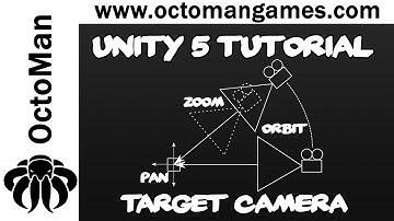 Unity 5 Tutorial: Target Camera