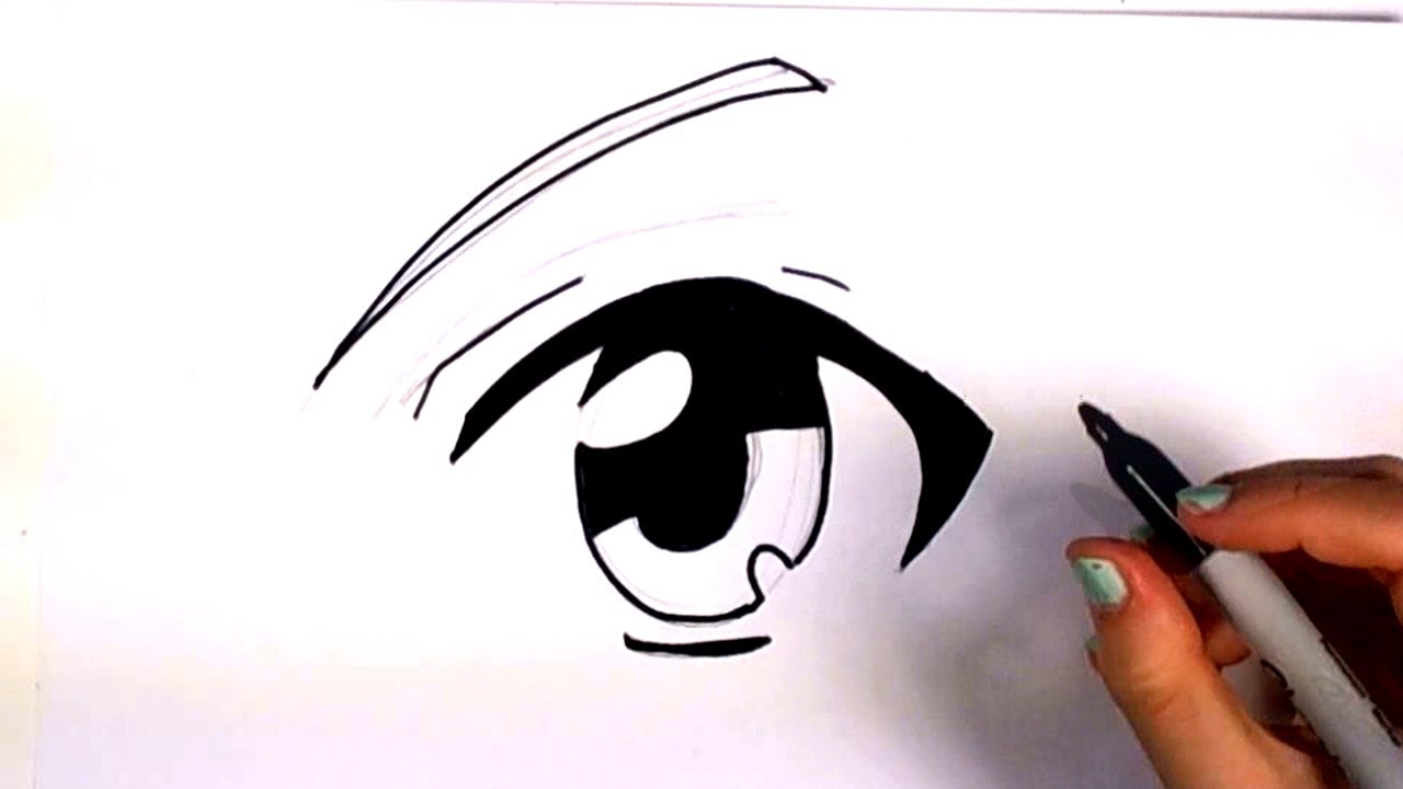 Anime eye drawings  Cartoon eyes drawing, Anime eye drawing, How