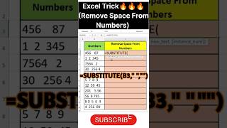 ExcelTrick🔥#Remove Space From Numbers#excel#SUBSTITUTE() Function#excelformula#exceltutorial#excel