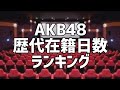 AKB48歴代在籍日数ランキング