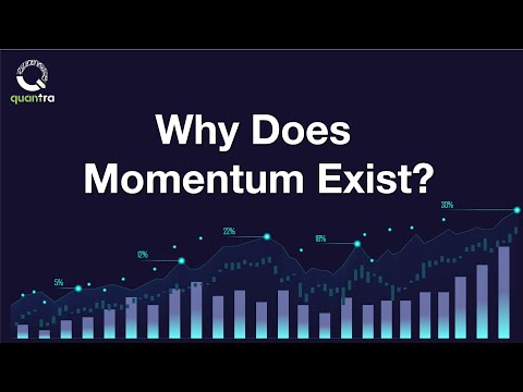 Why Does Momentum Exist? | Momentum Trading Strategies | Quantra Courses