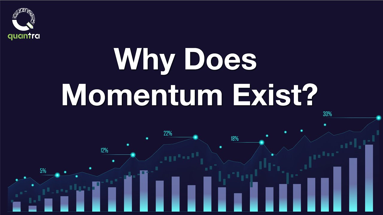 Why Does Momentum Exist Momentum Trading Strategies Quantra Courses YouTube