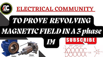 Demonstration on Rotating magnetic field in a 3 phase induction motor.