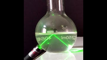 Demonstration of Total Internal Reflection  #refraction