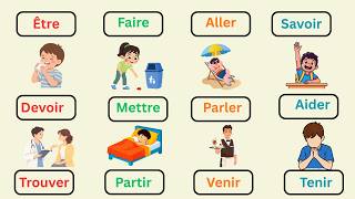 Master 200 Essential French Verbs: A Complete List with Translations