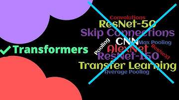 Vision Transformer (ViT) - An Image is Worth 16x16 Words: Transformers for Image Recognition