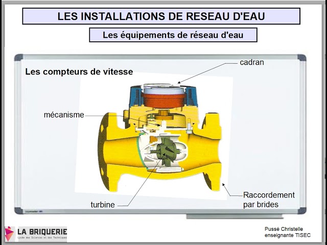 Le GEL des COMPTEURS d'EAU - BRICOLSEC