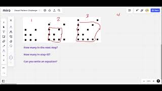 Visual Pattern Challenge 101 Wealth