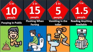 probability comparison bathroom habits....