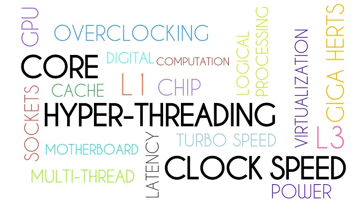 CPU Core, Hyper-Threading, Clock Speed: Explained