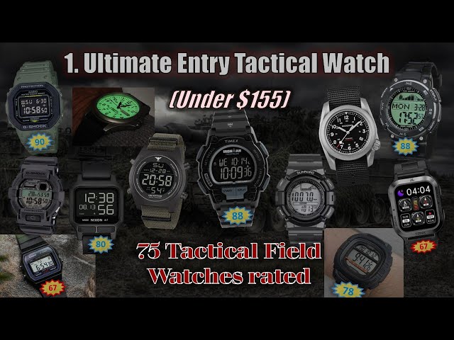 Ultimate Military Watch Guide: Top 75 Entry-Level Watches Under