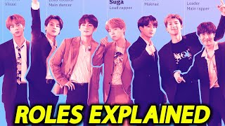 ULTIMATE guide to Kpop Group ROLES!