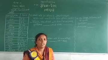 STD 3 GUJARATI MEDIUM SUB MATHS CH 14 RUPEYA PAISA PART 2