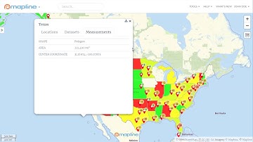 See Reports of all your Territories