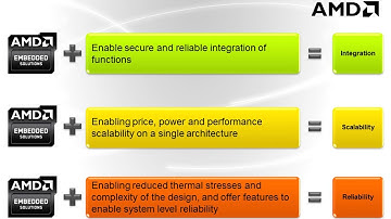 Nine Trends for Industrial Control and Automation