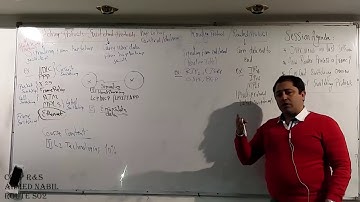 Ahmed Nabil - CCNP Route : Session 02