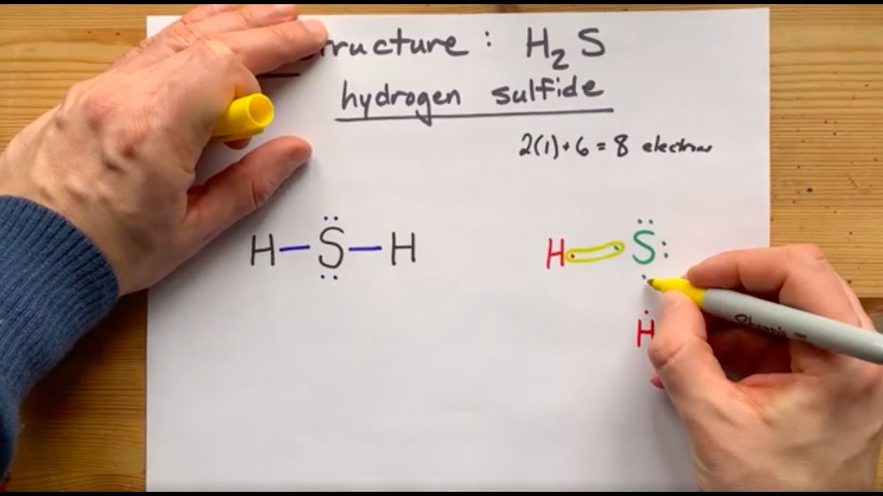 Lewis Structure of H2S, Hydrogen Sulfide - YouTube