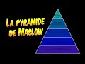 Psychologie  la pyramide de maslow et lhumanisme en psychologie