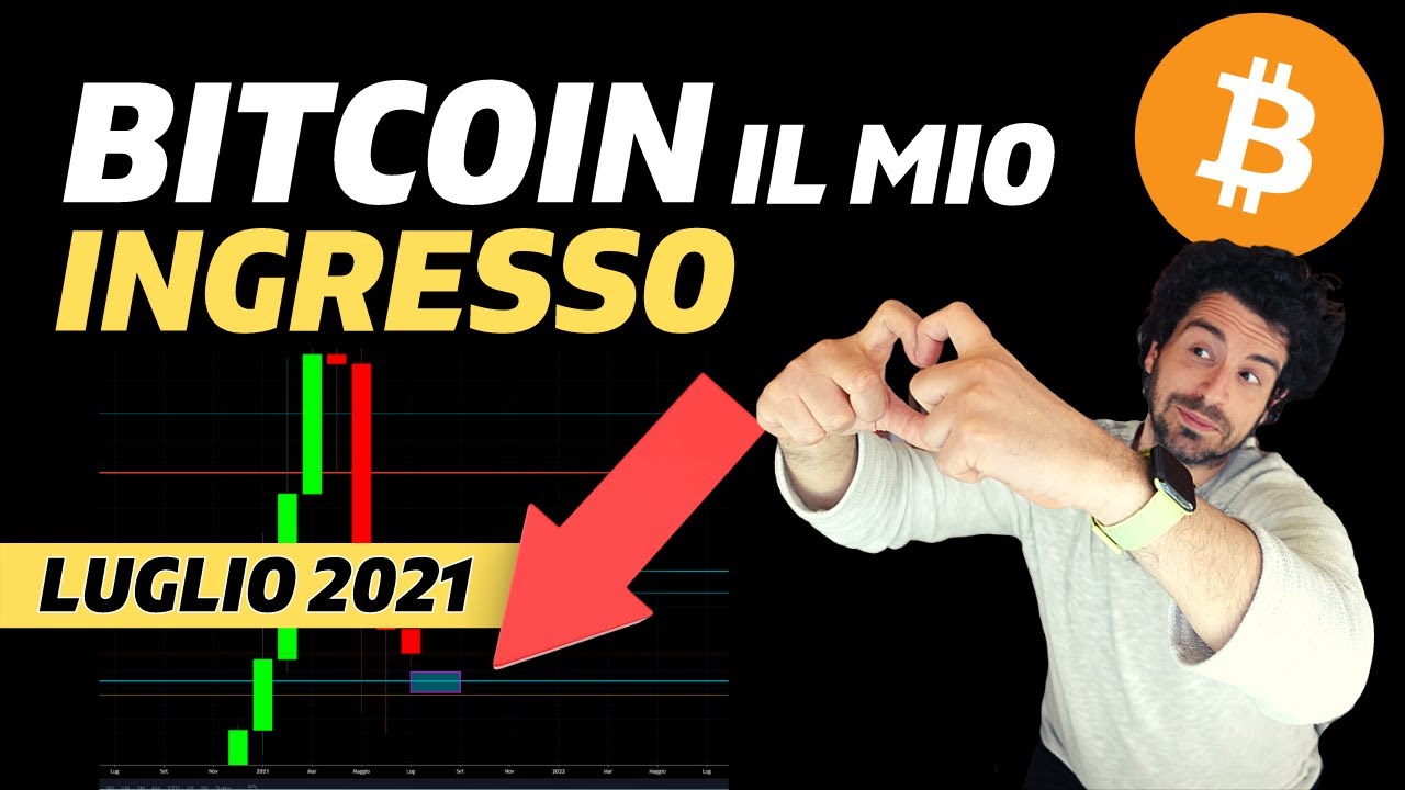 bitcoinem bitcoin optionie mercato bitcoin corrente