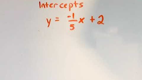Alg1 5I: Finding intercepts of equations with fractions(2)