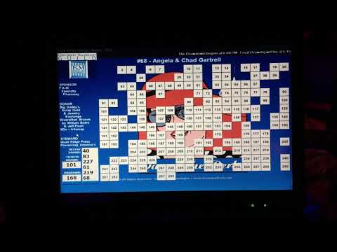 Prominent Drawdown Board Software Demonstration