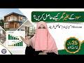 Meezan Easy Home | Islamic Home Financing Pakistan | Bina Sood Ghar Ka Halal Tareeqa