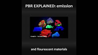 Emission: PBR explained #blender #pbr #tutorial #unrealengine #unity