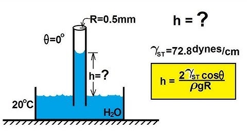 Physics 33.1  Surface Tension (6 of 12): Capillary Action: Example 1 (Water)