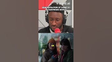 DEMONSTRATION OF RABBIT R1 AI HARDWARE DEVICE