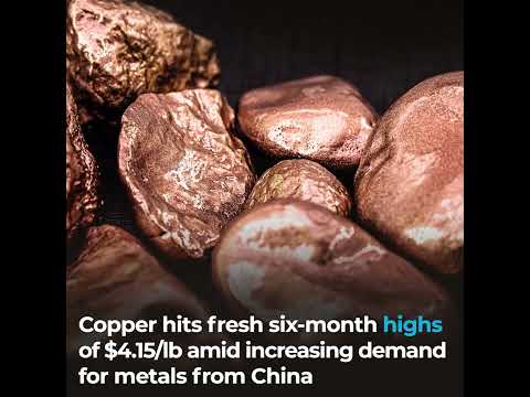 Copper hits fresh six-month highs of $4.15/lb amid increasing demand for metals from China