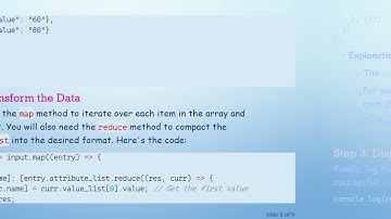 Formatting JSON in JavaScript - Effective Solutions