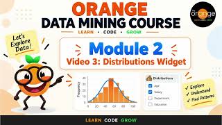 Distributions Widget in Orange Data Mining | Normal vs Skewed Data | CBSE AI | Module 2 Video 3