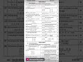 Federal board HSSC.1 Math paper 2026 final exam