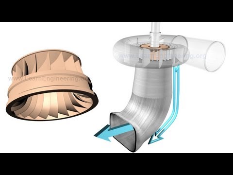 Video: Forskellen Mellem Kaplan Og Francis Turbine