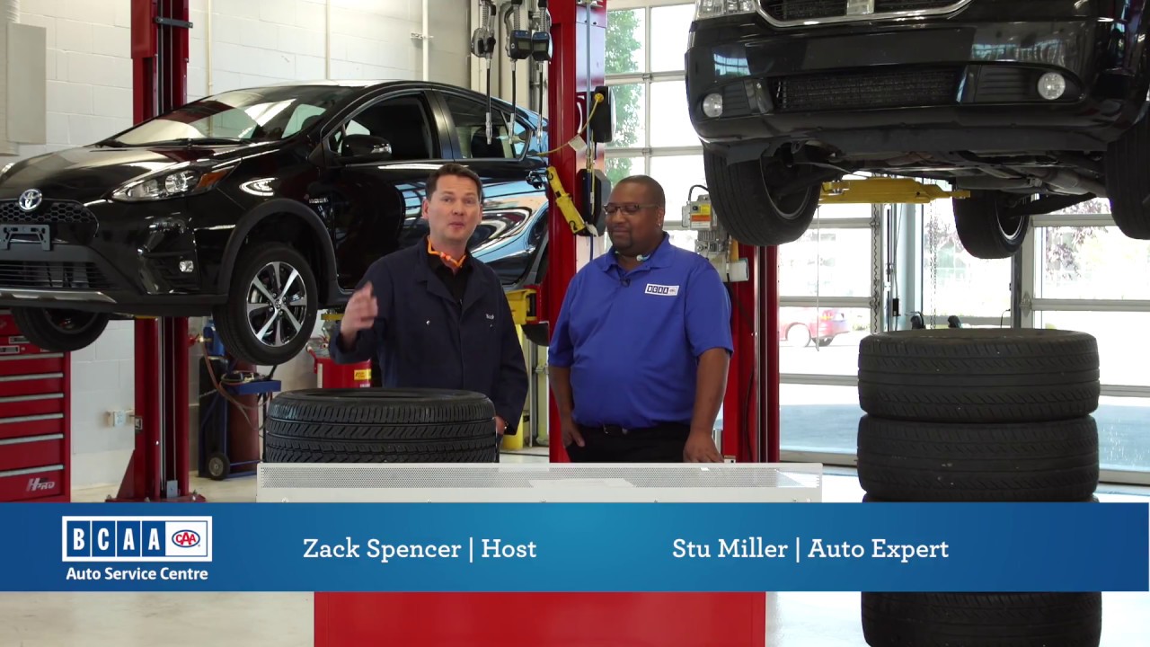 The Truth About Wheel Alignments YouTube
