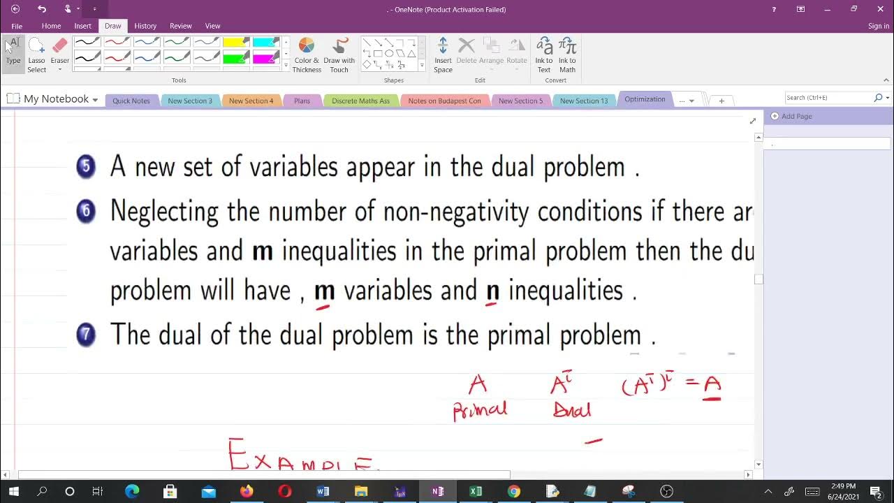 Duality and Shadow Prices in Linear Programming ( Lesson 6) - YouTube