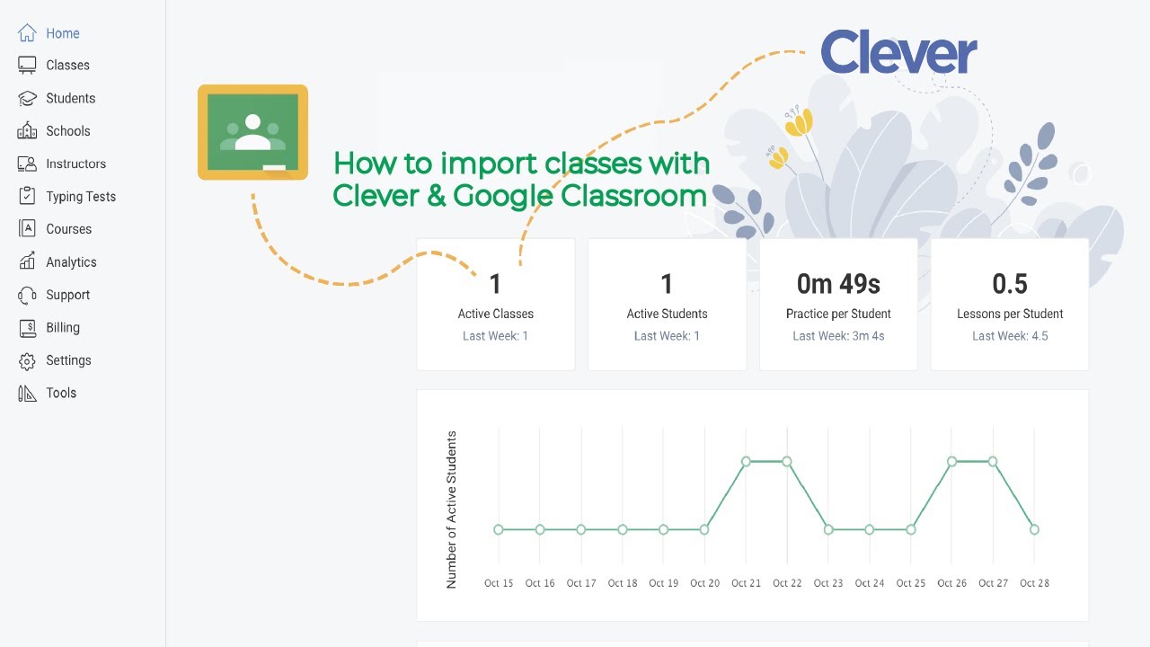 How to set up with Google Classroom & Clever Library YouTube