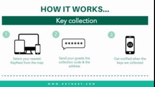 KeyNest 28.06