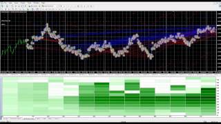 FREE Forex trading system that generates 52 000 pips a year! -- Download Yours Today