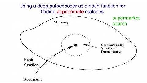 Lecture 15.4 — Semantic Hashing — [ Deep Learning | Geoffrey Hinton | UofT ]