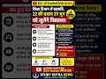 📢 REET-JET Students Big Update 2025 | स्कूल खुलने की नई तारीख जारी