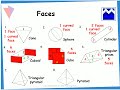 Learn It!: 3D Shapes- Faces (audio only)