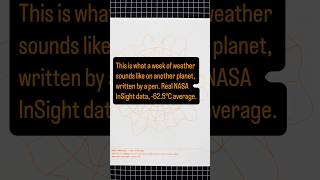 A Week of Real Weather Data From Mars, -62.5°C Average (NASA InSight → Pen Plotter) #spacex #mars